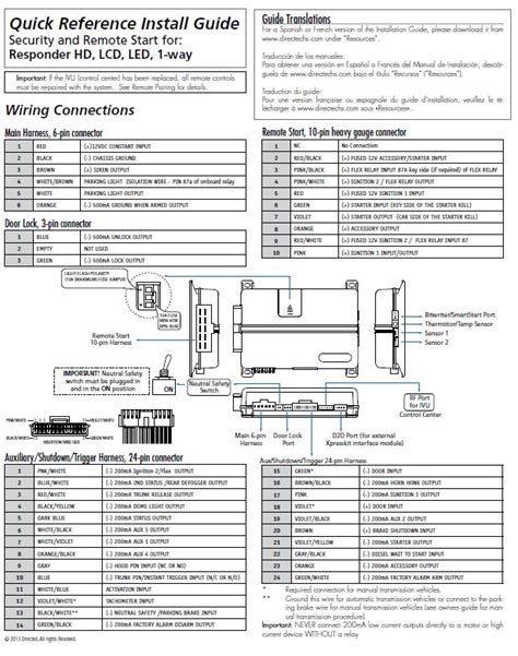 viper  wiring diagram  wiring diagram pictures