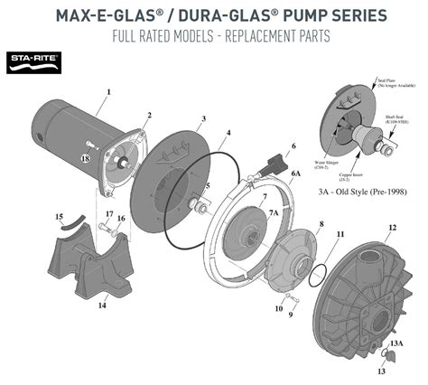 sta rite max  glas dura glas full rated series pump parts
