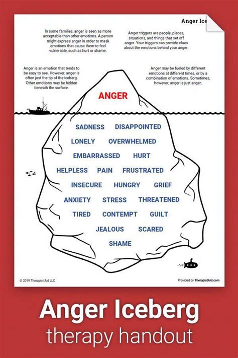 mindfulness brain mindfulness therapy worksheets coping skills anger iceberg