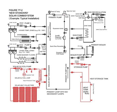 electric water heater wiring diagram reliant collection faceitsaloncom