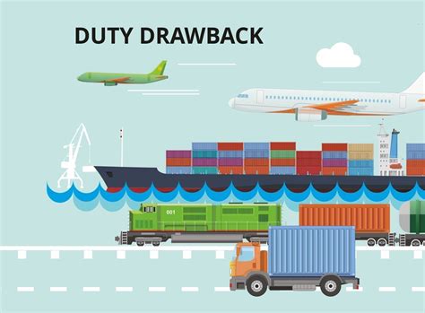 airs  duty drawback  applicable  fixing brand rate  duty drawback  exports