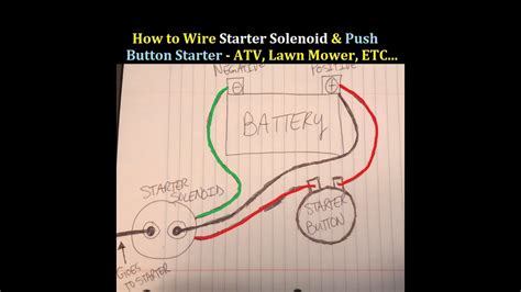 ford solenoid wiring diagram cadicians blog