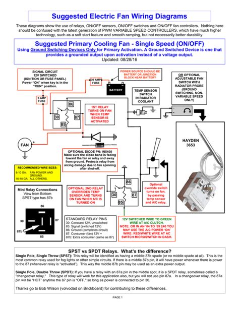suggested electric fan wiring diagrams