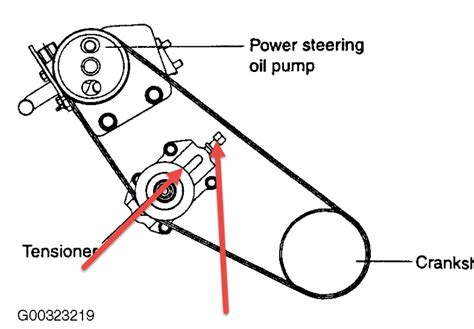 diagram   drive belt routing  replacement