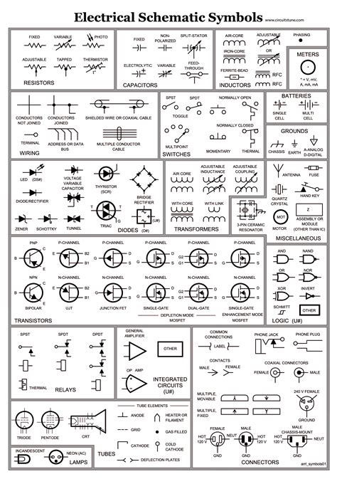 wiring diagram symbols wiring diagram