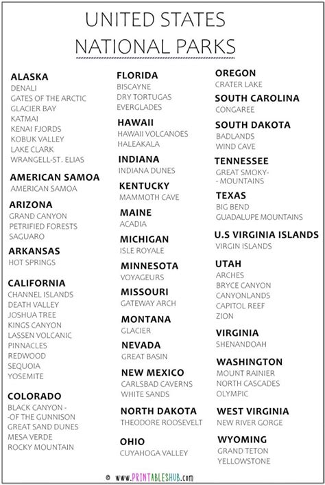 printable list   national parks  states  printables hub
