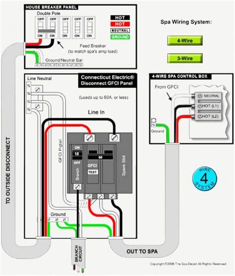 bose link cable wiring diagram bose surround sound wiring diagrams wiring diagram