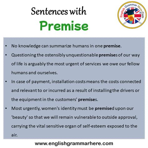 sentences  premise premise   sentence  english sentences