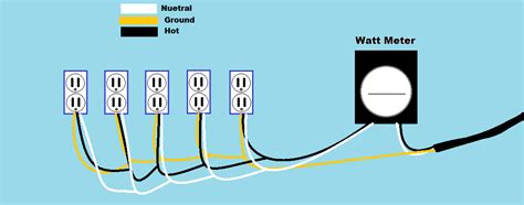 wall plug diagram electrical wiring standard wall outletreceptacle wiring basic