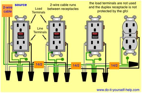 wiring multiple gfci receptacles outlet wiring gfci installing electrical outlet