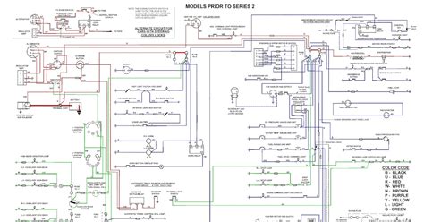 wiring diagram jaguar  type file