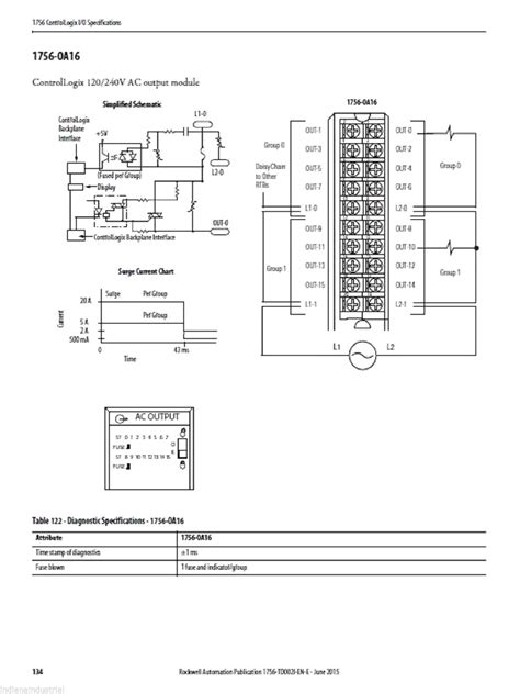 allen bradley  wiring diagram  wiring diagram sample