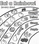 Rainbow Coloring Healthy Food Pages Nutrition Kids Preschool Activities Activity Eat Fruits Eating Color Health Children Para Colouring Fruit Vegetables sketch template