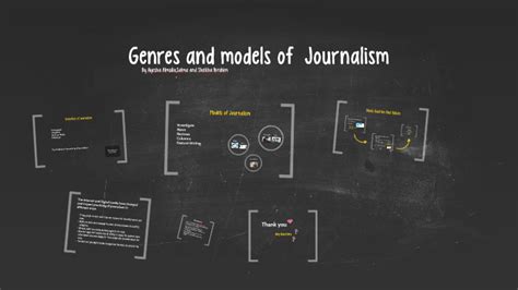 genres  models  journalism  ai almulla  prezi