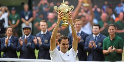 Wimbledon 2017 Roger Federer Wins Record 8th Title As Marin Cilic S