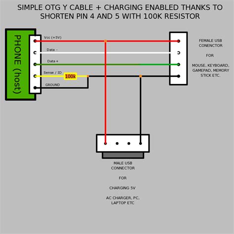 usb  microphone cable wiring diagram