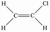 Lipid sketch template