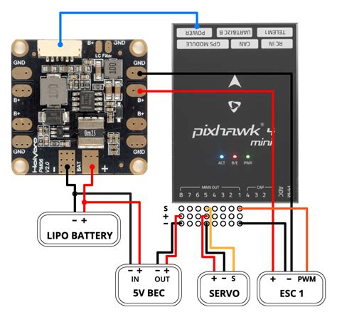 pixhawk  mini wiring quickstart px user guide