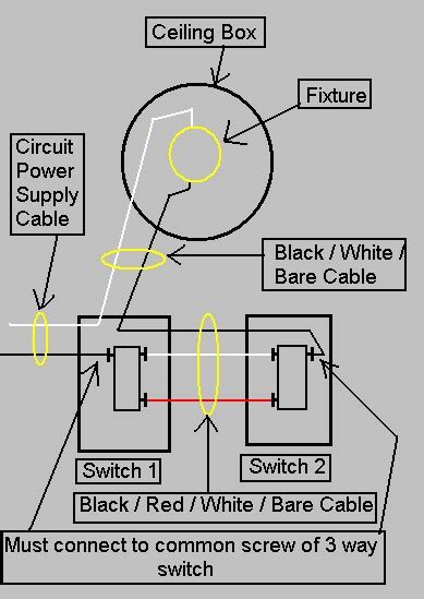 dual switch light wiring diagram  wiring diagram sample