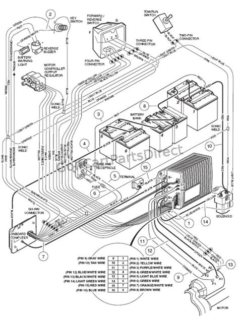 club car ds  volt wiring diagram