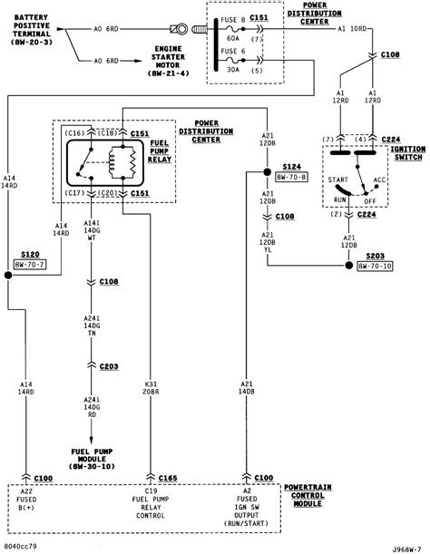 diagram  jeep grand cherokee fuel pump wiring diagram mydiagramonline