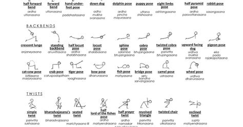 yoga poses  sanskrit