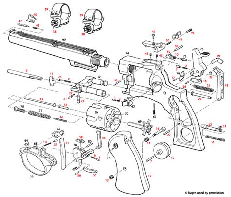 ruger redhawk schematics gun parts home brownells australia