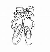 Ballerina Slippers Ballet Shoes Drawings Cartoon Drawing Clipart Easy Draw Clip Cliparts Coloring Kids Jpeg Library sketch template