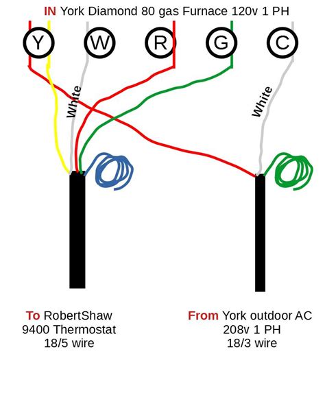 furnace wiring diagram  thermostat uploadled