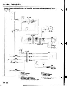 dy engine wire harness diagram engine diagram wiringgnet civic honda civic