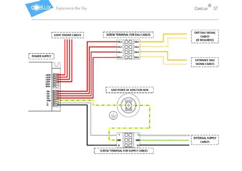 dali lighting control wiring diagram iot wiring diagram