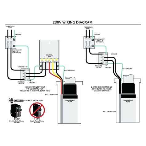 deep  pump wiring diagram
