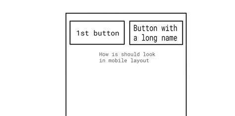 html     buttons        size