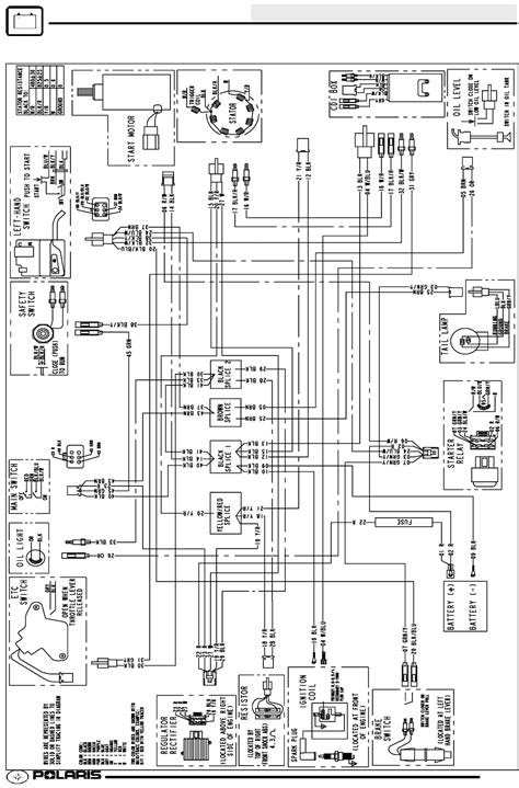 lovely polaris sportsman  wiring diagram