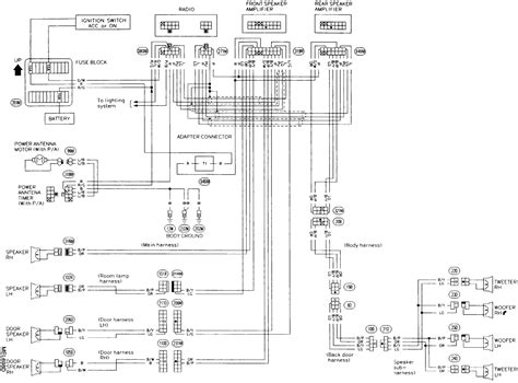 nissan hardbody radio wiring  nissan hardbody radio wiring diagram wiring diagram