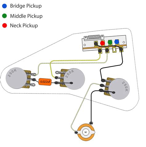 jimi hendrix stratocaster wiring diagram