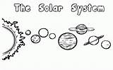 Solar System Coloring Pages Kids Print Planet Printable Color Kindergarten Craft Nature Worksheets Educational Pdf Space Resources Popular Choose Board sketch template