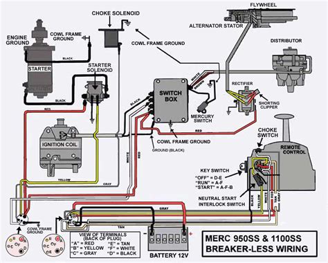 hp mercury outboard  stroke wiring diagram circuit diagram