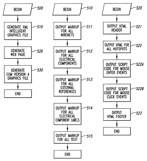patent  intelligent wiring diagram system google patents