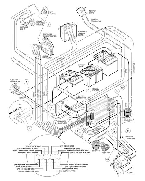 club car ds electric wiring diagram  wiring digital  schematic