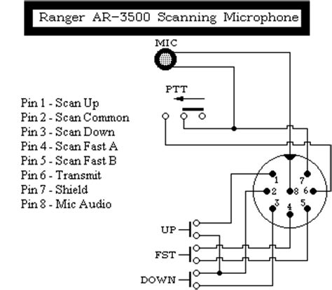 microphone wiring
