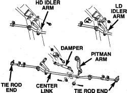 dodge ram  front  parts diagram  cars