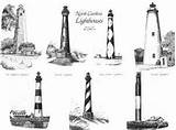 Lighthouse Nc Coloring Carolina North Pages Sketch Lighthouses Template Printable Sketchite Sheets sketch template