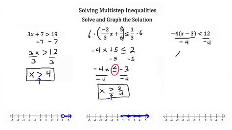 multiple step inequalities youtube