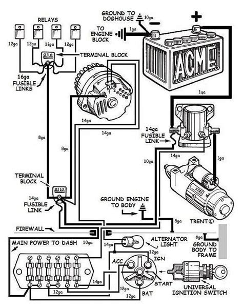 payne furnace wiring diagram snow joe snow blower quiz