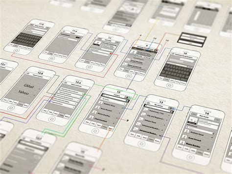 great    wireframe tools interaction design foundation