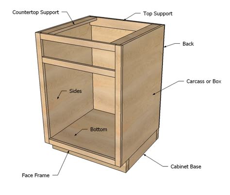 wood work kitchen base cabinet plans   build  easy diy woodworking projects