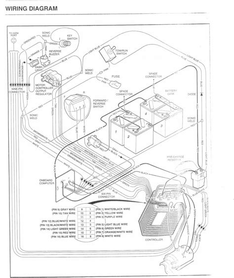 club car ds wiring diagram diagram electrical wiring diagram wire