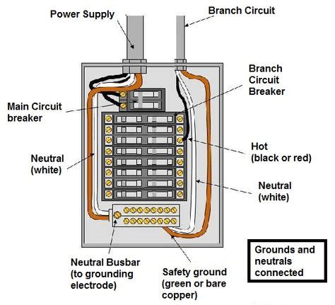 mobile home wiring diagram branch circuit jatam