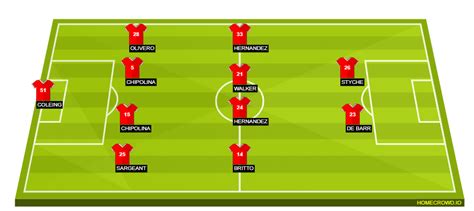 switzerland vs gibraltar preview probable lineups